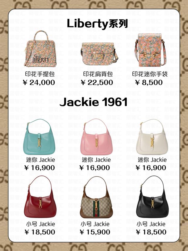 lyst
:Gucci再度夺冠Lyst全球大热品牌，最受欢迎单品有哪些？
