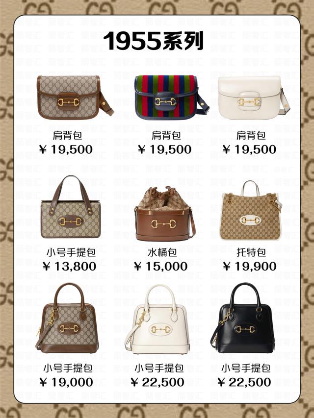 lyst
:Gucci再度夺冠Lyst全球大热品牌，最受欢迎单品有哪些？