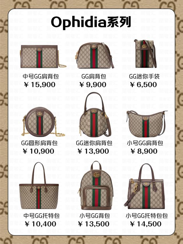 lyst
:Gucci再度夺冠Lyst全球大热品牌，最受欢迎单品有哪些？