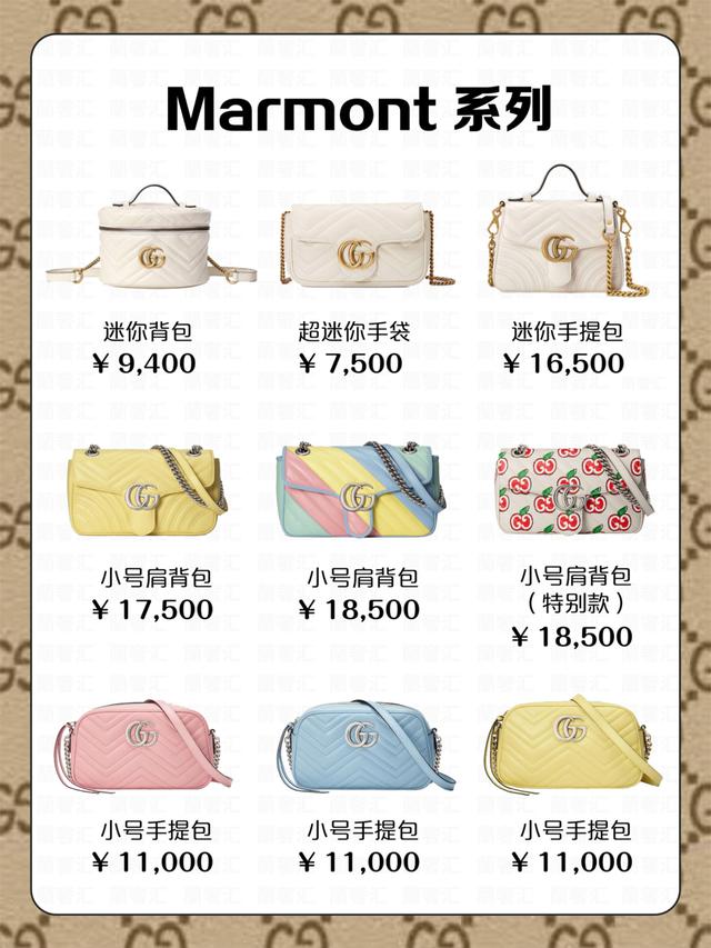 lyst
:Gucci再度夺冠Lyst全球大热品牌，最受欢迎单品有哪些？
