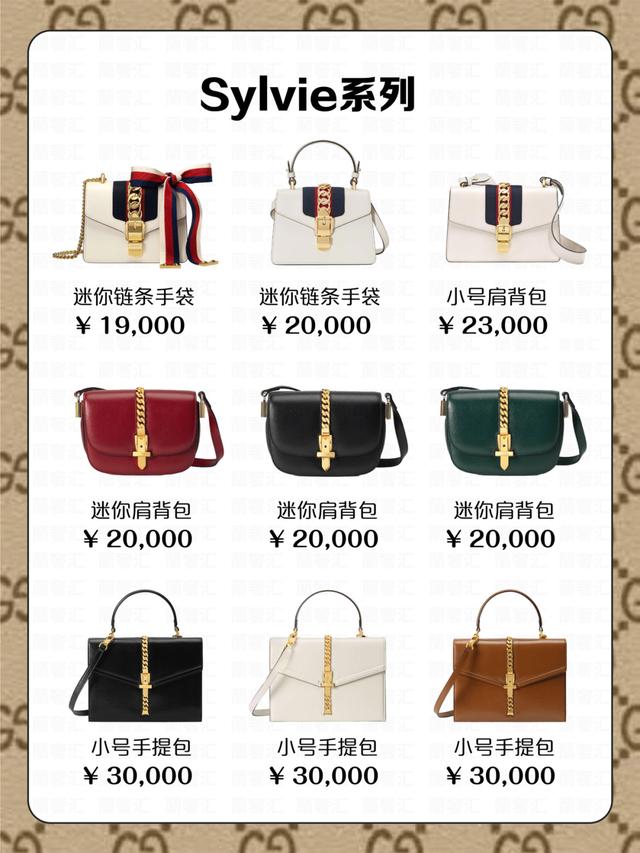 lyst
:Gucci再度夺冠Lyst全球大热品牌，最受欢迎单品有哪些？