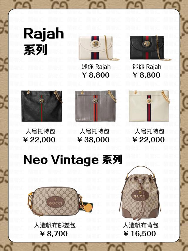 lyst
:Gucci再度夺冠Lyst全球大热品牌，最受欢迎单品有哪些？