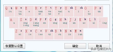 双的拼音
:【拼音打字高手】双拼音输入法/双打录入教程？