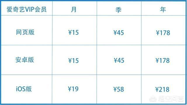 google应用商店
:如何评价谷歌应用商店（Google Play）超越苹果成为全球最大应用商店？