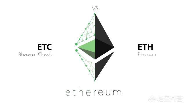 btm
:EOS、BTM、NEO哪个升值空间更大？