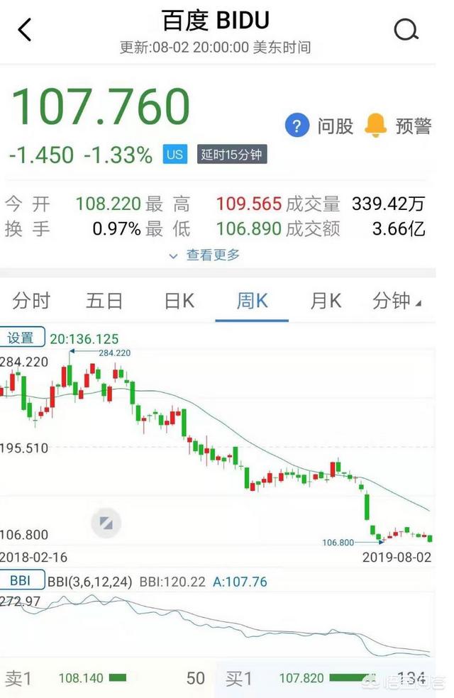 全网搜
:字节跳动官宣全网搜索引擎上线，能否超过百度？