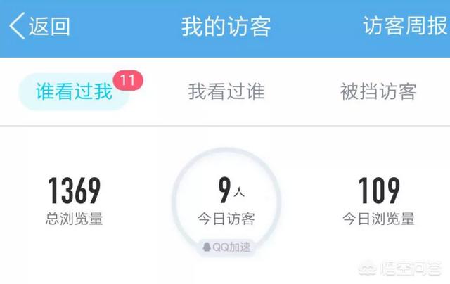 朋友圈访客记录
:如何才能知道微信朋友圈的访客记录？