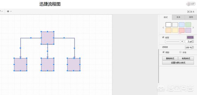 在线绘图
:流程图在线作图的基本方法是什么？