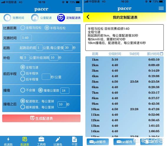 业余跑半马一般跑多久
:跑半程马拉松大概需要怎样的速度？