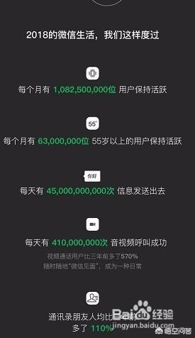 微信是什么时候出来的
:微信数据报告中，怎样查询是哪天注册的微信呢？