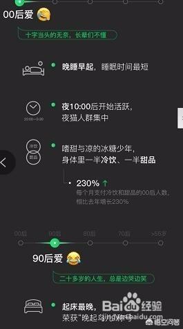 微信是什么时候出来的
:微信数据报告中，怎样查询是哪天注册的微信呢？