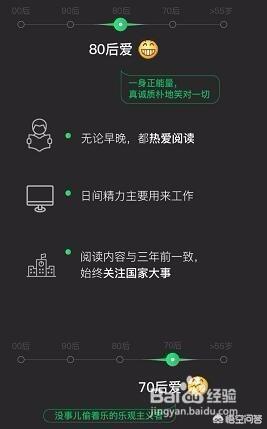 微信是什么时候出来的
:微信数据报告中，怎样查询是哪天注册的微信呢？