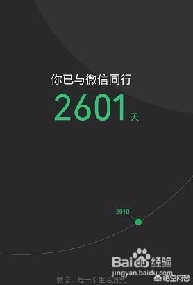 微信是什么时候出来的
:微信数据报告中，怎样查询是哪天注册的微信呢？