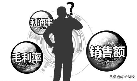 毛利润计算公式
:如何分析财务指标的毛利和毛利率？