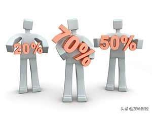 毛利润计算公式
:如何分析财务指标的毛利和毛利率？
