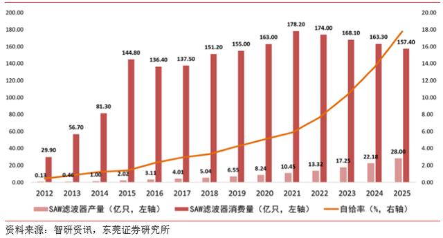 什么是概念股
:华为概念股是什么意思？