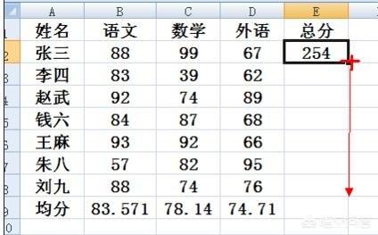 快速排名工具
:excel如何快速计算成绩总分并排名？