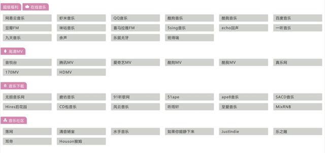 谷粉学术搜索
:有那些实用的搜索技巧？