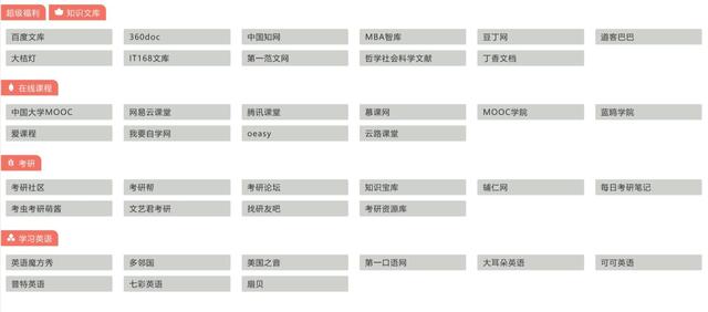 谷粉学术搜索
:有那些实用的搜索技巧？
