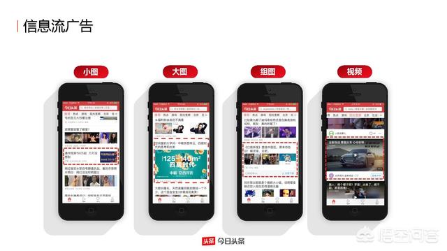 信息流雷达
:信息流真的只有提高出价才能有流量和转化吗？