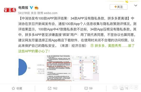 拼多多广告
:据说拼多多一直在亏损，为什么还在不断投广告？
