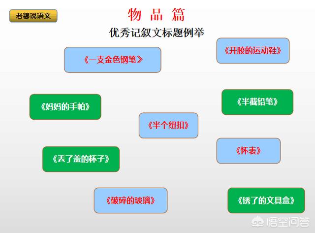 好的标题
:语文作文有什么好的标题？