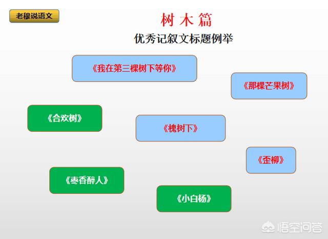 好的标题
:语文作文有什么好的标题？