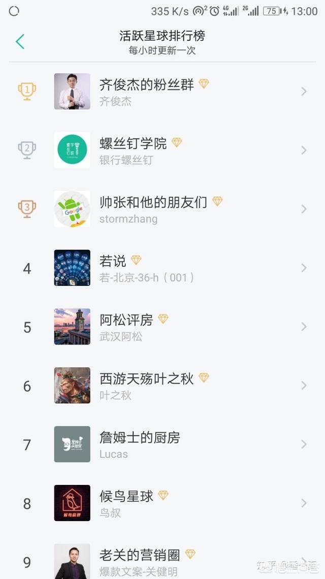 运营方式
:社群运营有哪些好的运营方式？