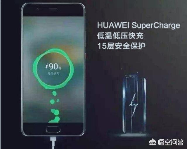 pd快充是什么
:快充是什么，有哪些关于快充的标准？