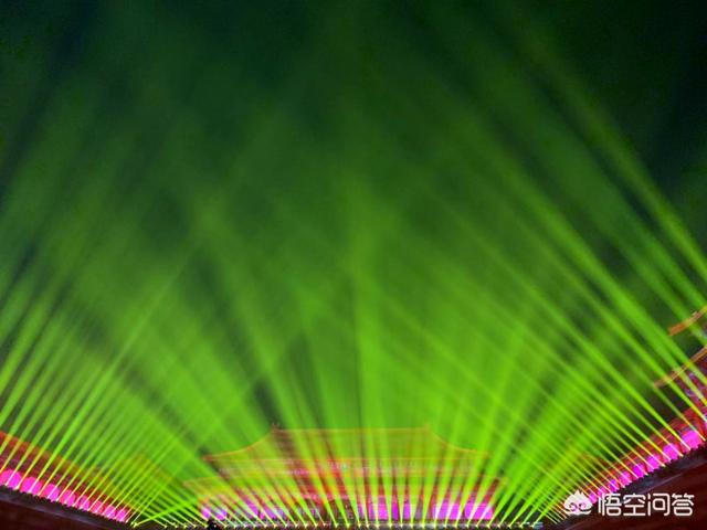 建筑文化
:故宫在世界建筑文化中处于什么地位？