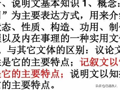 常见的说明方法
:比较常用的说明方法？