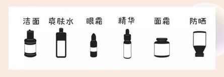 一个人开塞露用法图解
:一个人脸上究竟要抹几层护肤品？