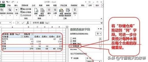数据透视表怎么做汇总
:EXCEL怎么制作数据透视表对数据进行分类统计？