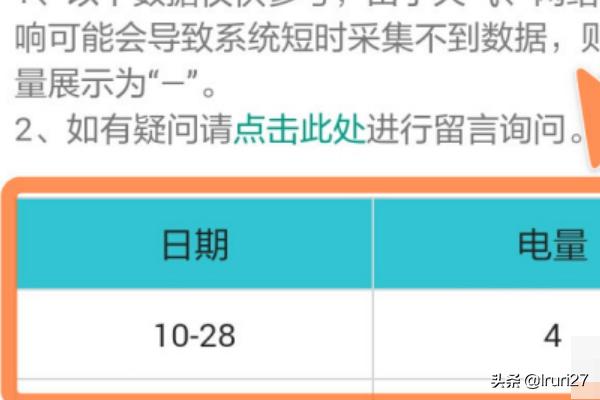手机上怎么查电费明细
:手机如何查电费？