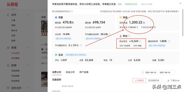 无本钱创业22种方法
:做自媒体，没有电脑，一直用手机上传是不是没有收益？