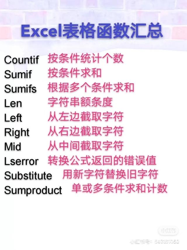 怎样制作表格初学
:请问，电脑小白，如何学习办公室word，excel表格制作？