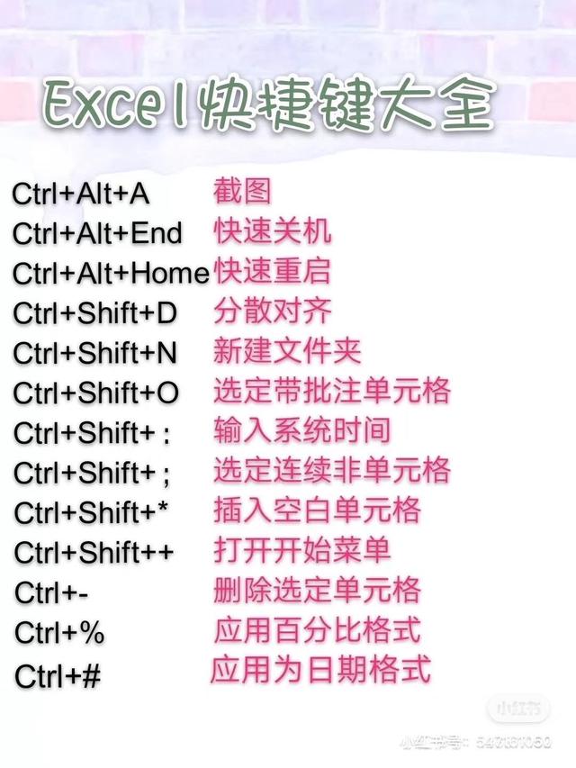 怎样制作表格初学
:请问，电脑小白，如何学习办公室word，excel表格制作？
