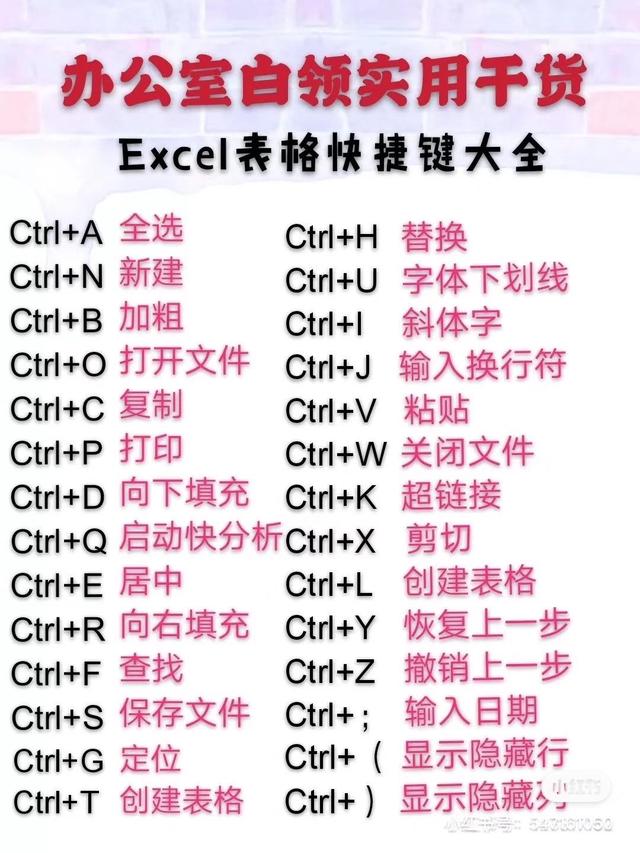怎样制作表格初学
:请问，电脑小白，如何学习办公室word，excel表格制作？