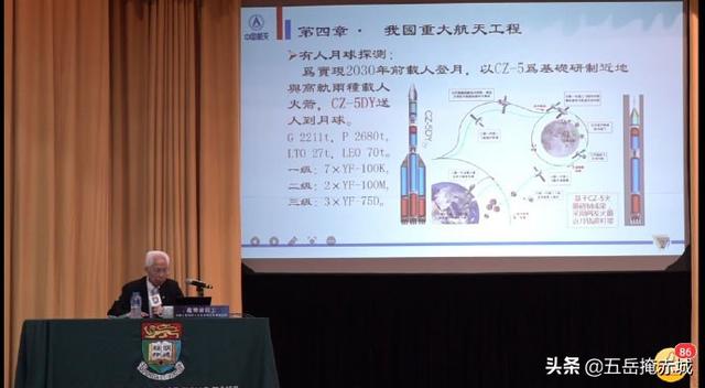 921是什么意思啊
:921火箭和长征9号有什么区别？在世界上处于什么水平？
