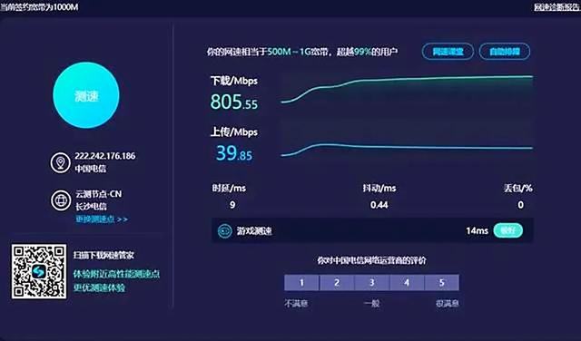 1000m宽带下载速度
:电信1000兆宽带下载800兆正常吗？