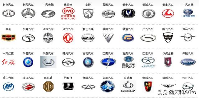 线上线下区别
:线上购车和线下购车有什么区别？