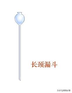 漏斗有哪几种
:初中化学分离仪器是什么？