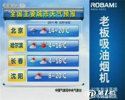 天气预报文案