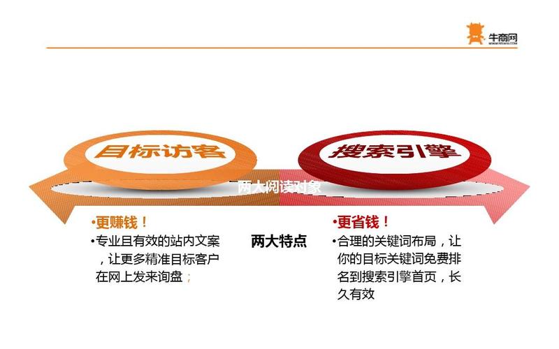 文案编辑主要是做什么