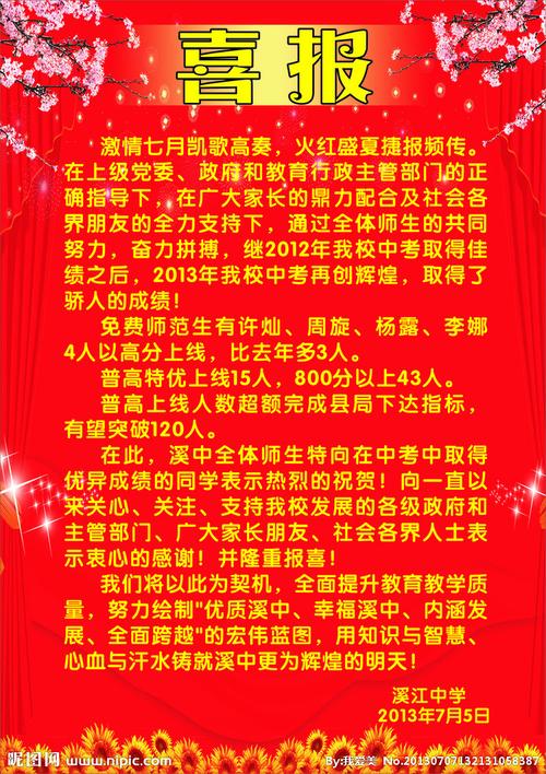 喜报文案