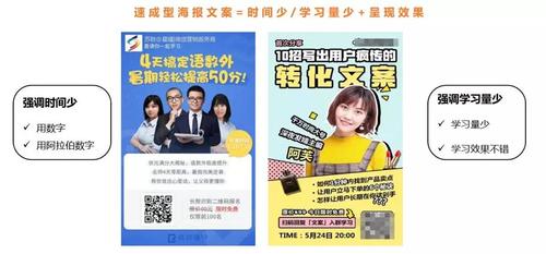 招生文案