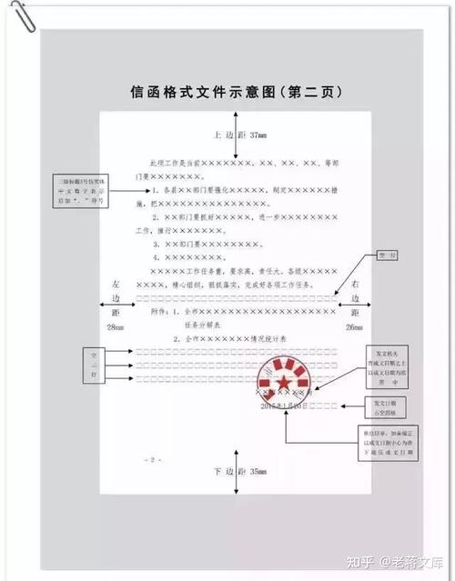 15种公文写作格式范例