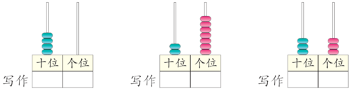 35读作什么写作什么