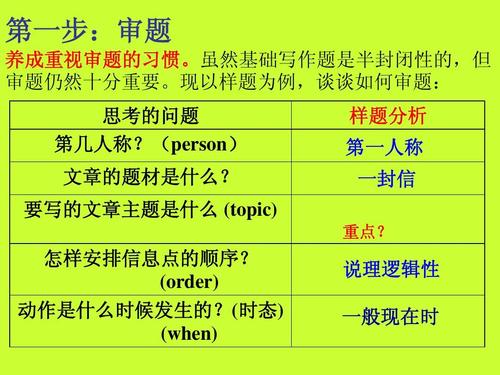 第一人称写作的好处
