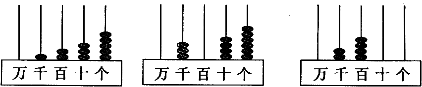 读作和写作有什么区别